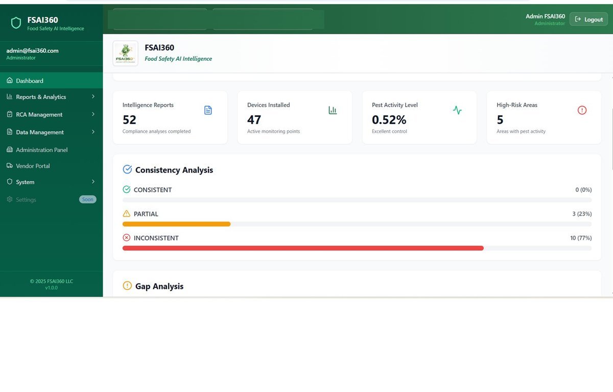 FSAI360 Consistency Analysis - documentation quality scoring